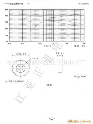 【电话机/手机/通讯器材/专用红蝴蝶受话器SD153】价格,厂家,图片,其他电声器件及配件,汕头市潮南区江亚正道电子厂-