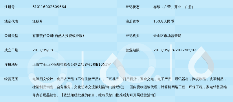 上海酌雅堂实业_360百科