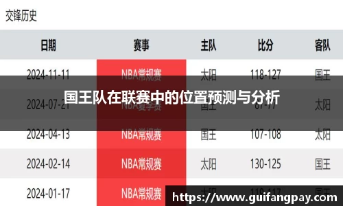 国王队在联赛中的位置预测与分析