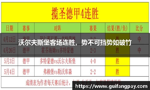 威九国际