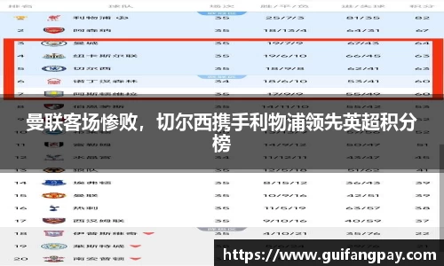 曼联客场惨败，切尔西携手利物浦领先英超积分榜