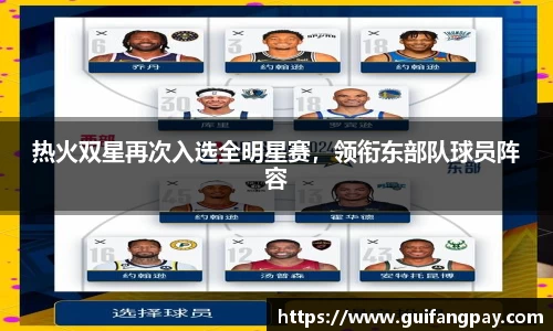 热火双星再次入选全明星赛，领衔东部队球员阵容