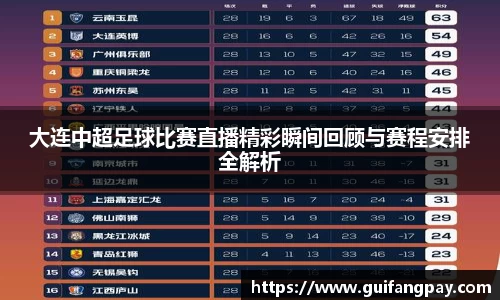 大连中超足球比赛直播精彩瞬间回顾与赛程安排全解析