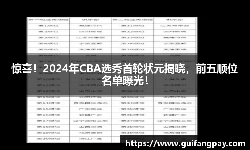 惊喜！2024年CBA选秀首轮状元揭晓，前五顺位名单曝光！